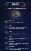 通过此次的营销宣